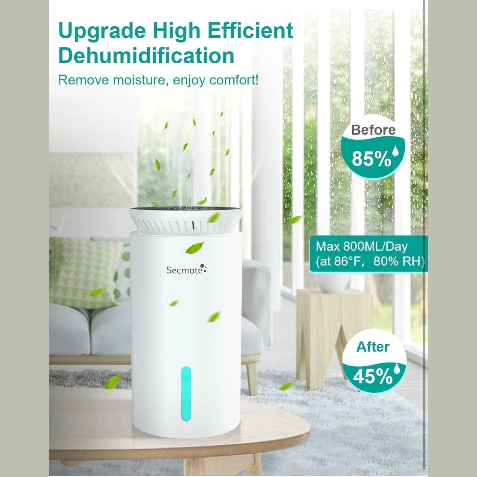 Secmote 1850ML Quiet Dehumidifier β Portable Moisture Control for Home