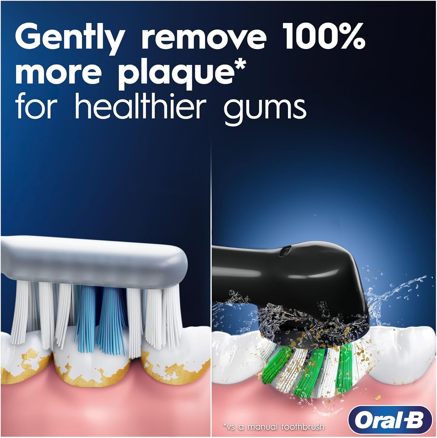 Oral-B Pro 3 Electric Toothbrushes For Adults, Gifts For Women / Men, 1 Cross Action Toothbrush Head & Travel Case