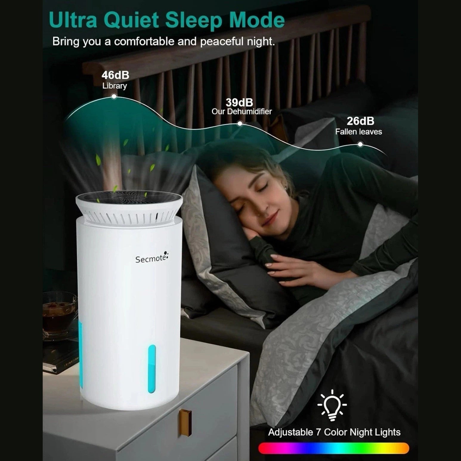 Secmote 1850ML Quiet Dehumidifier – Portable Moisture Control for Home