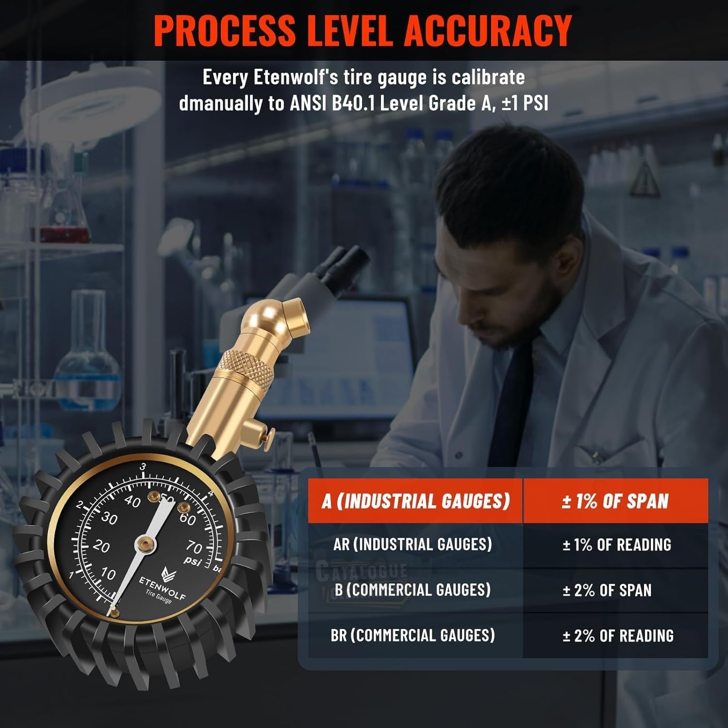 ETENWOLF G200 Tire Pressure Gauge for Cars 0-75 PSI