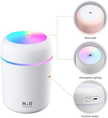 Mini USB Humidifier & Aroma Diffuser – Portable H2O Cool Mist Air Humidifier for Home, Office & Car