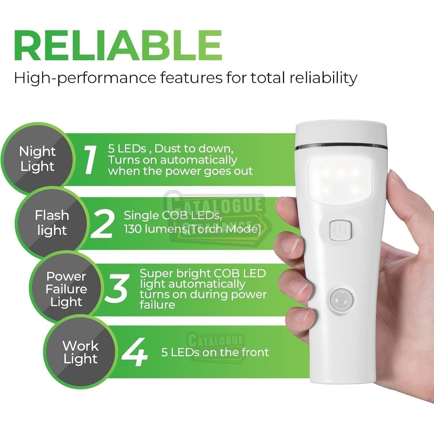 4-in-1 Motion Sensor Night Light & Emergency LED Flashlight