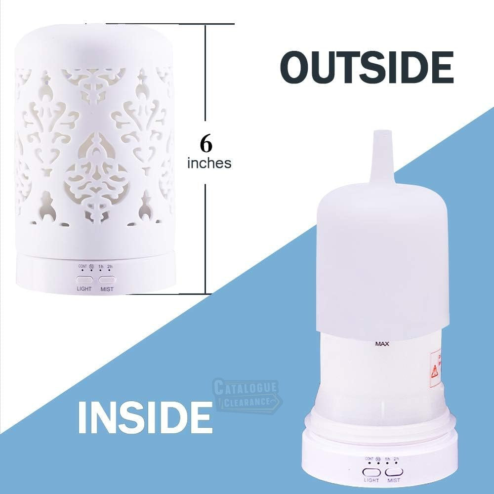 RiteSune Essential Oil Diffuser – White Ceramic Aroma Diffuser