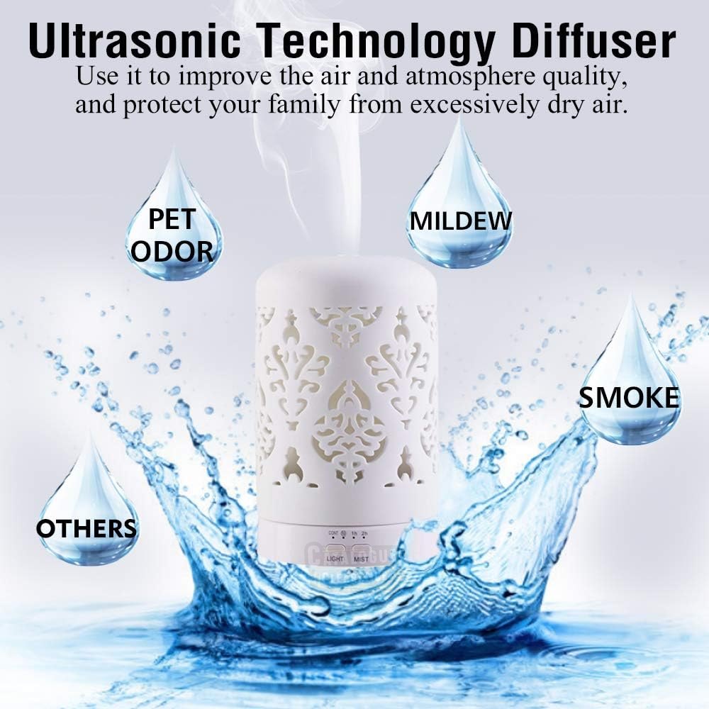 RiteSune Essential Oil Diffuser – White Ceramic Aroma Diffuser