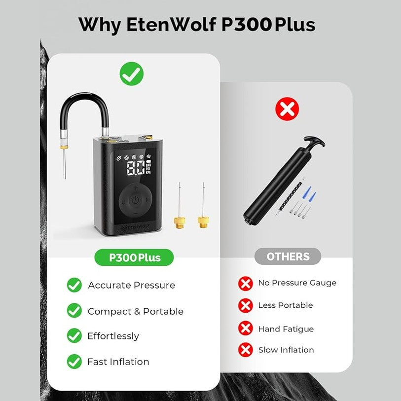 Etenwolf Sports Mate P300 Ball Pump