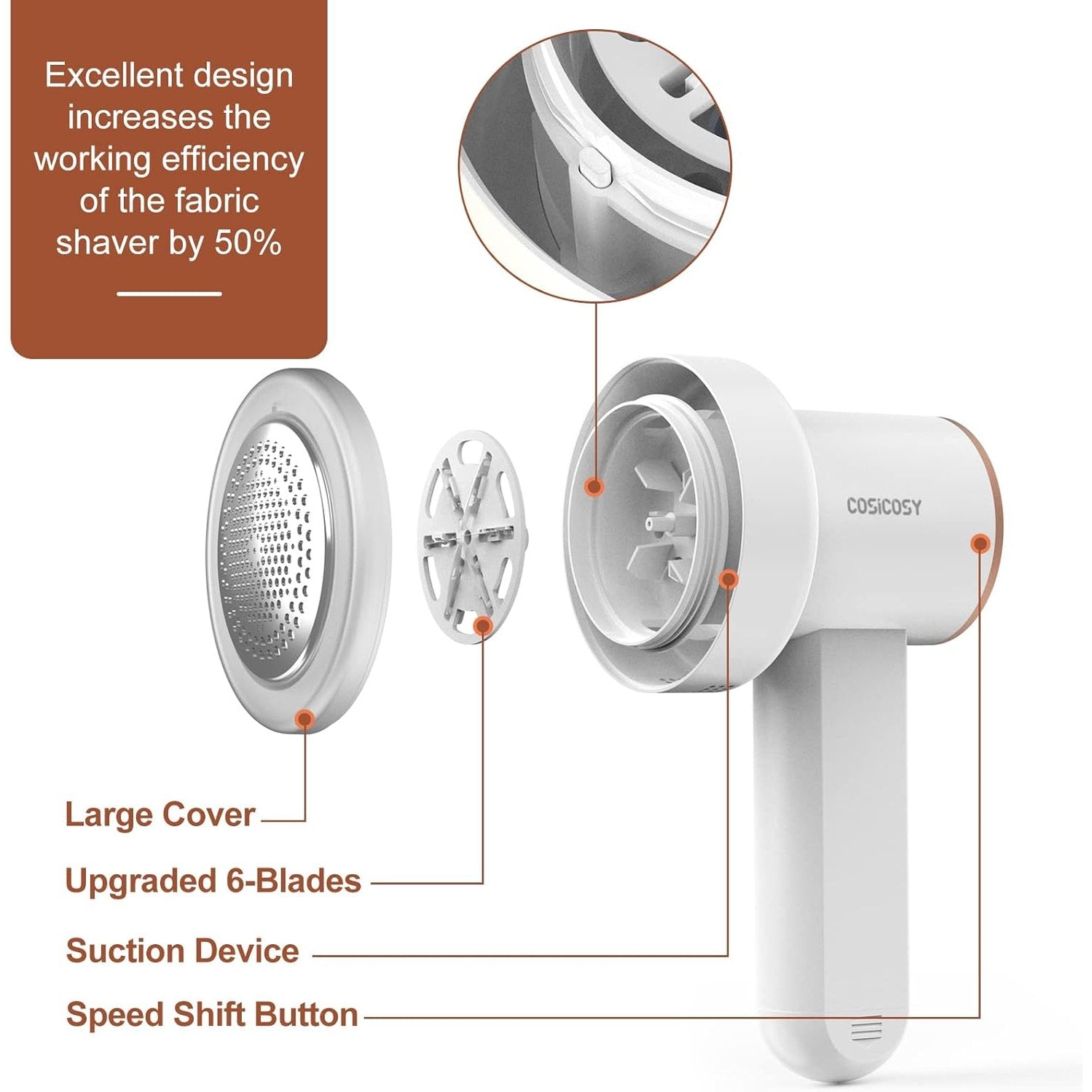 Cosicosy Fabric Shaver & Lint Remover – 2-in-1 Bobble Remover with LED Display, Quick & Effective Debobbler for Clothes and Wool(3 Blades Included) M02