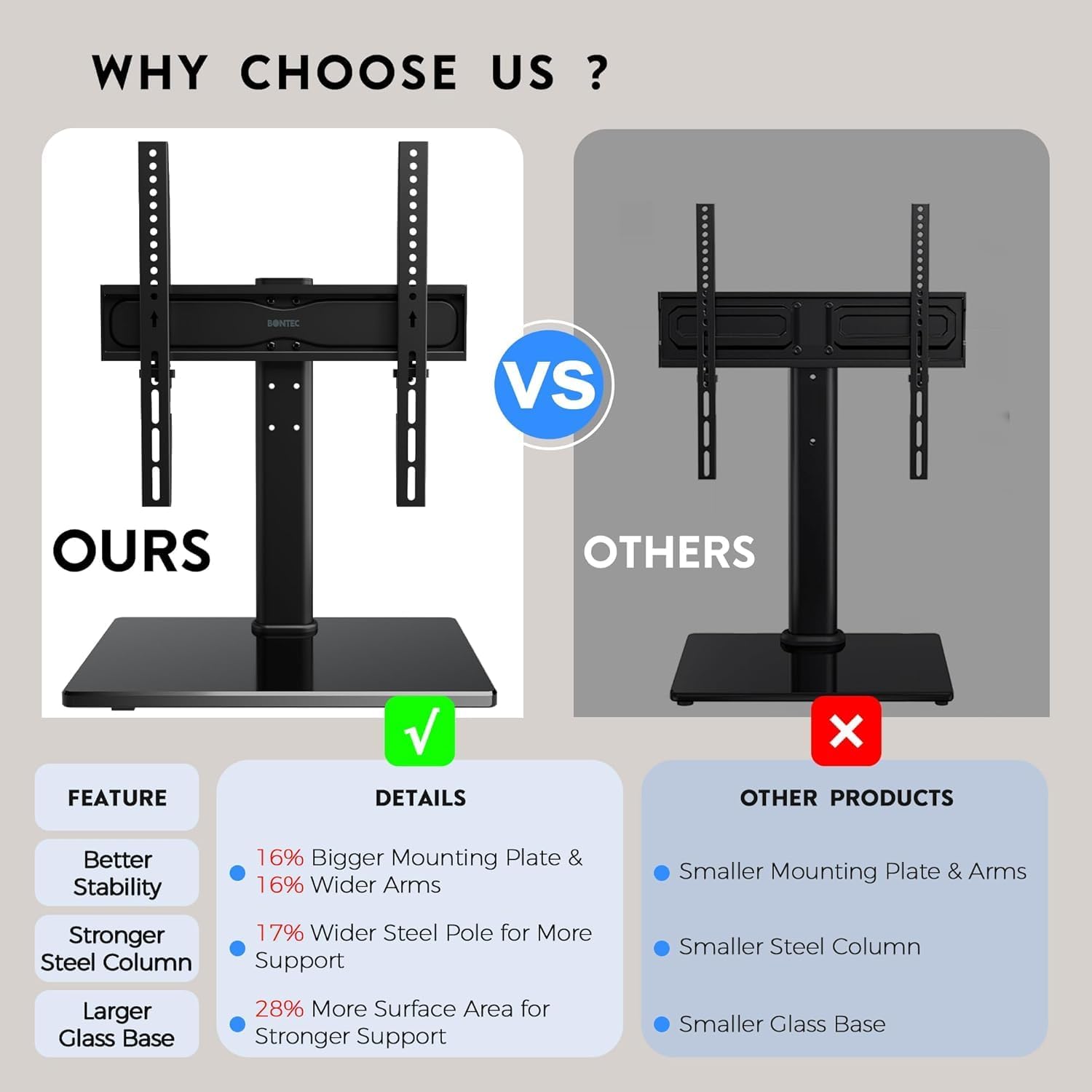 BONTEC Universal TV Stand – Height Adjustable Tabletop TV Mount for 24–60 Inch TVs with Tempered Glass Base - ST09