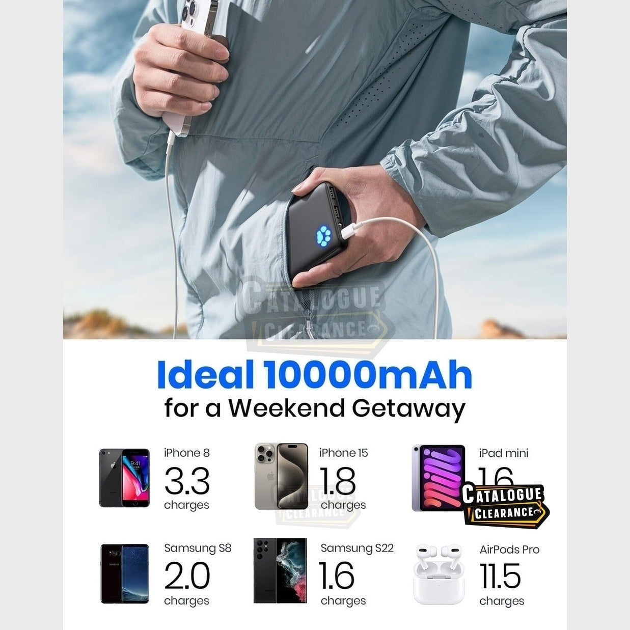 Power Bank 15W High Speed Charging Slimmest 10,000mAh