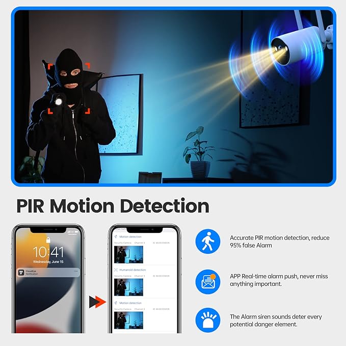 Solar-Powered 4K UHD Security Camera – Dual-Angle with 4G/WiFi