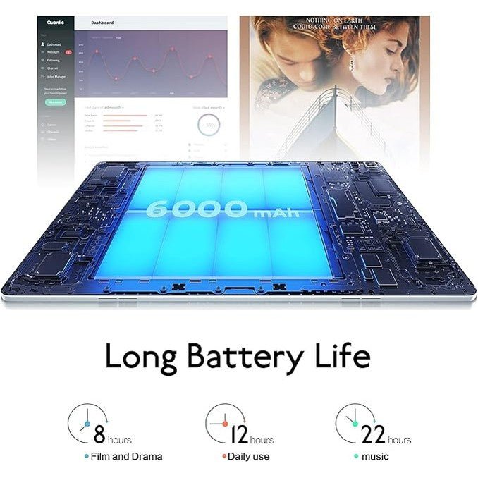 MB1001 Tablet 10 Inch Android 10.1 Tablets HD Touch-Screen,1.6 GHz Quad Core Processor 2GB RAM 32GB Storage