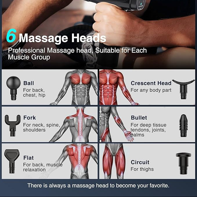 Deep Tissue Massage Gun with 6 Attachments & LCD Display – Muscle Recovery & Pain Relief