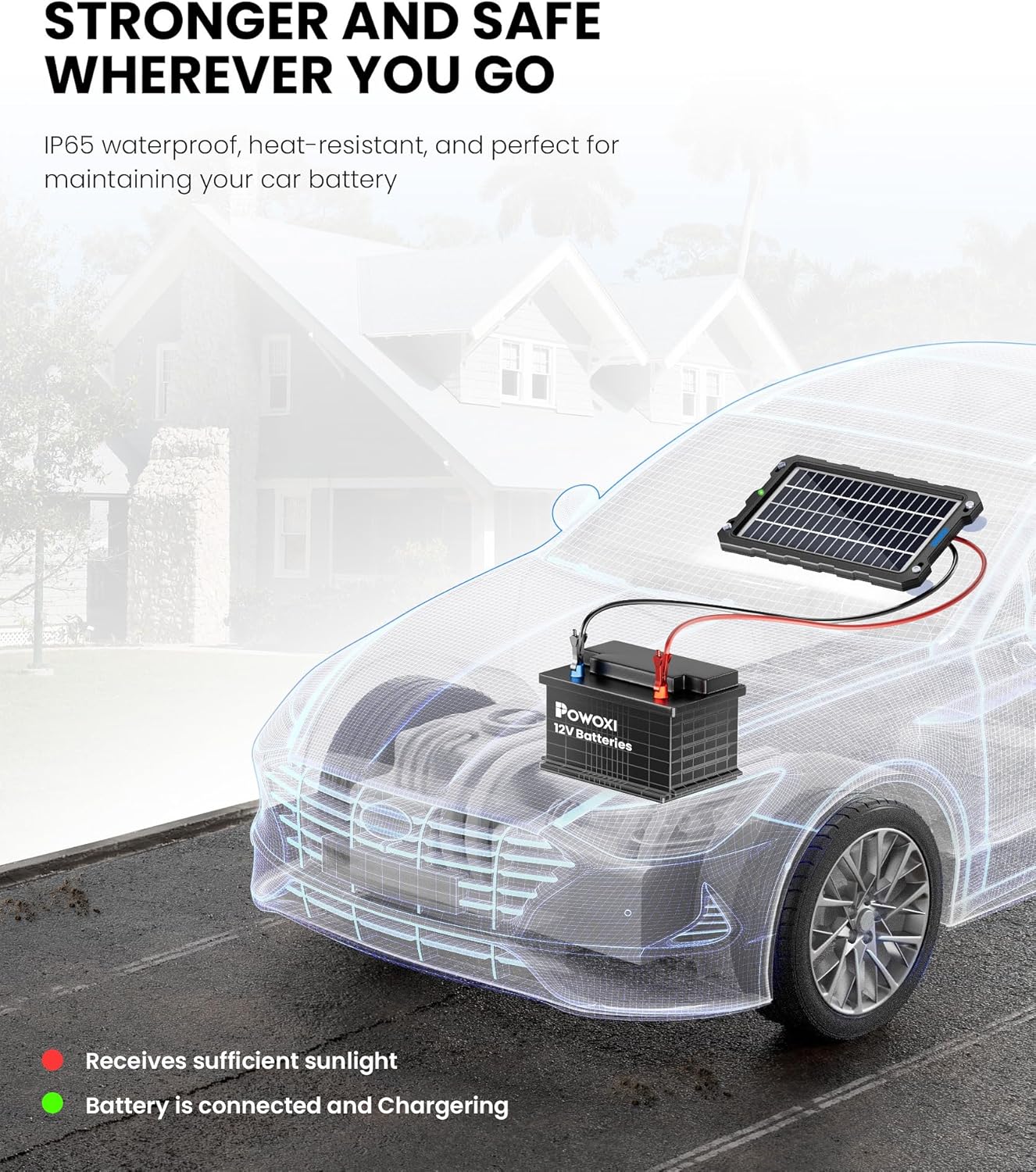 7.5W Solar Battery Trickle Charger Maintainer β 12V Portable Waterproof Solar Panel Kit for Car, Motorcycle, Boat, RV, Trailer, Marine & Powersports