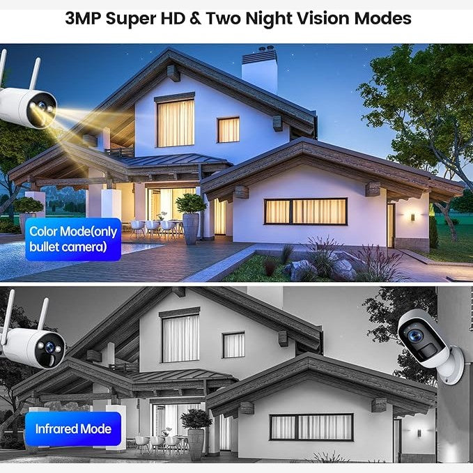 Solar-Powered 4K UHD Security Camera – Dual-Angle with 4G/WiFi