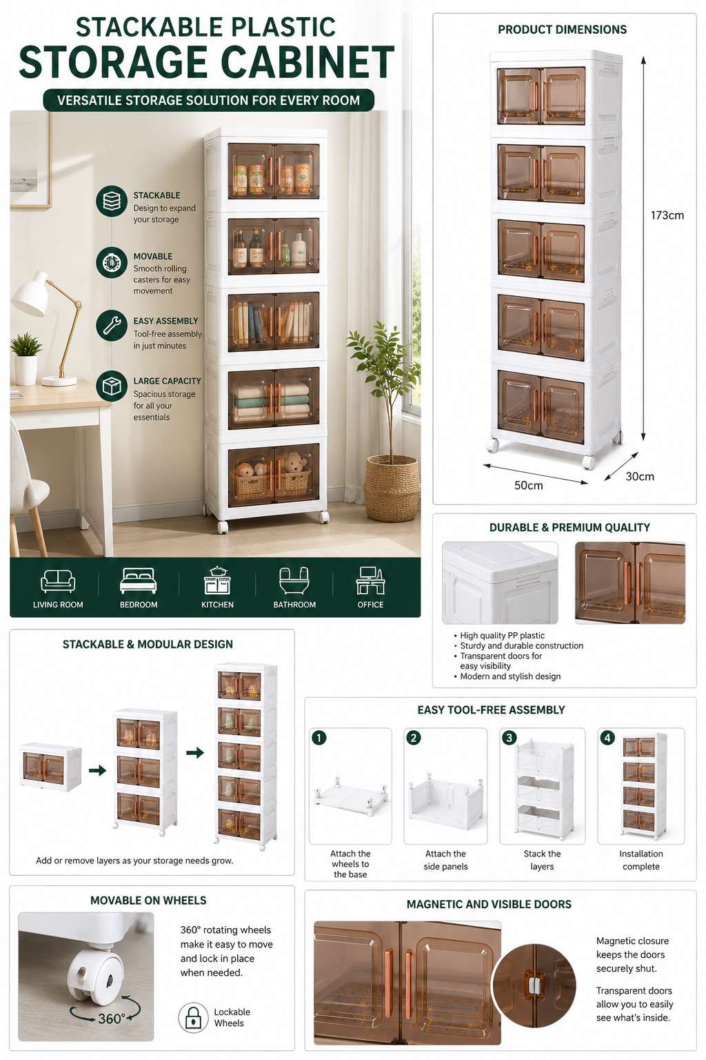 5 drawer Stackable Plastic Storage Cabinet with Wheels – Modular Storage Organiser