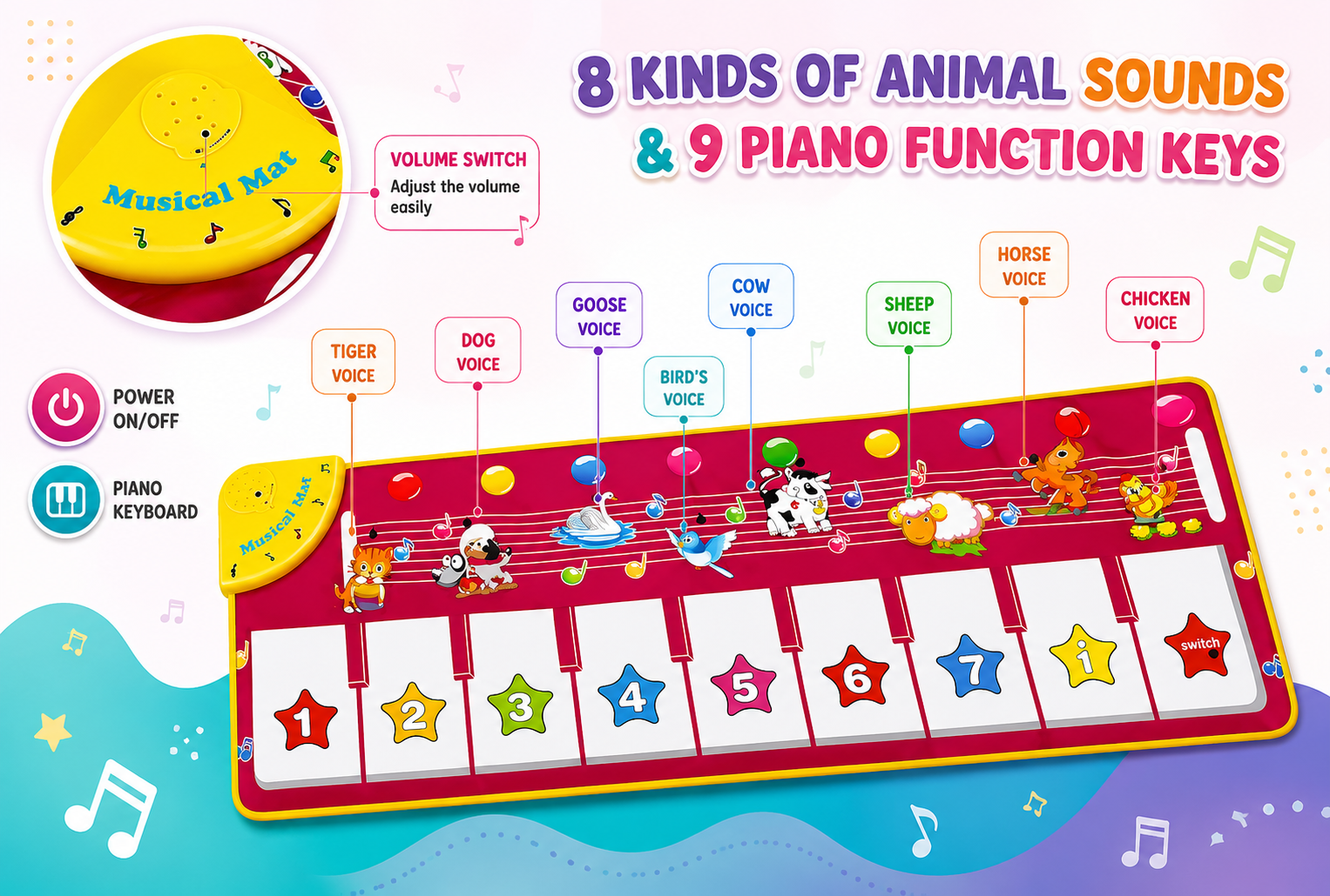 DOOKEY MUSICAL MAT (9 Key Piano Keyboard Dance Floor Mat)