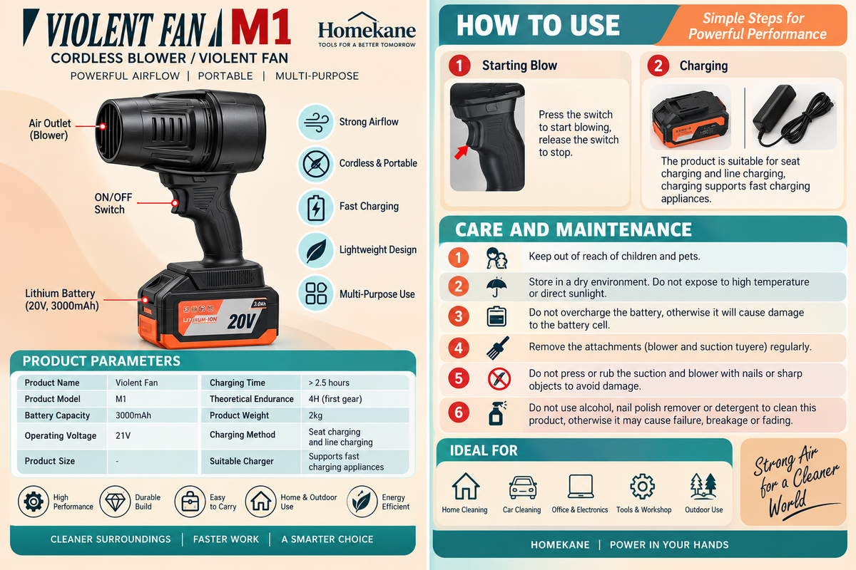 VIOLENT FAN - CORDLESS BLOWER - 3000mAh BATTERY POWER & 2.5 Hour CHARGING TIME