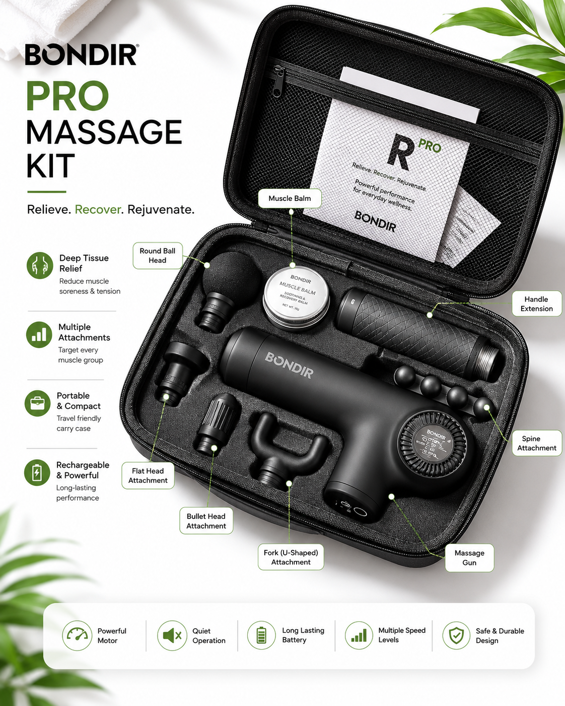 PERCUSSIVE MASSAGE THERAPY KIT - RELIEVE+RECOVER by BONDIR