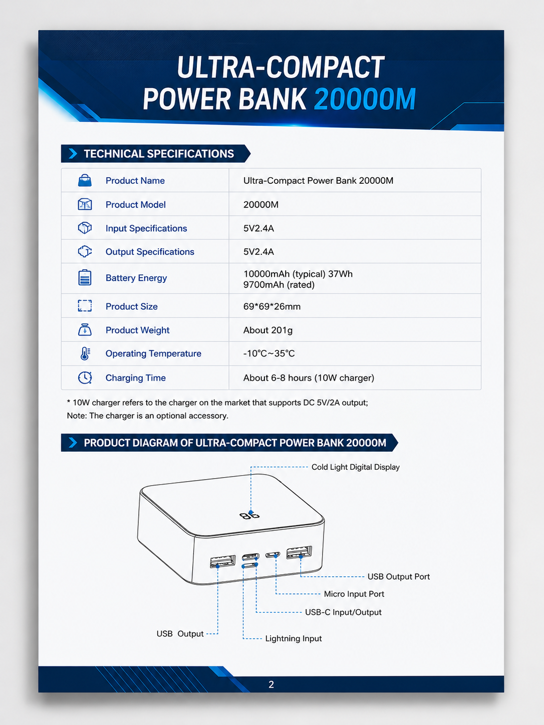 POWER BANK - PORTABLE + ULTRA COMPACT - 10000mAh