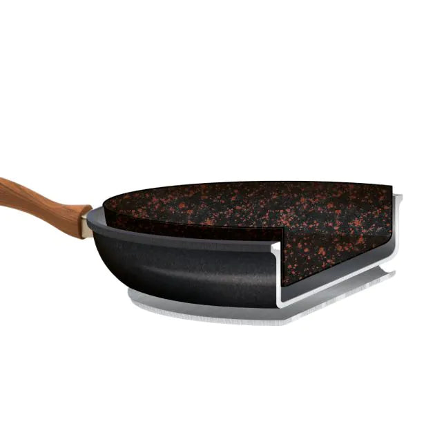 Copper Stone Pan Black Series set of 3 with size (20,24 nd 28) With Lid.