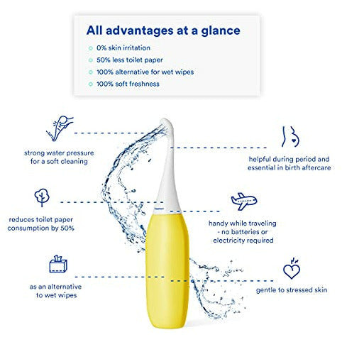Happypo Portable Handheld Bidet Bottle – Travel Hygiene Cleaner