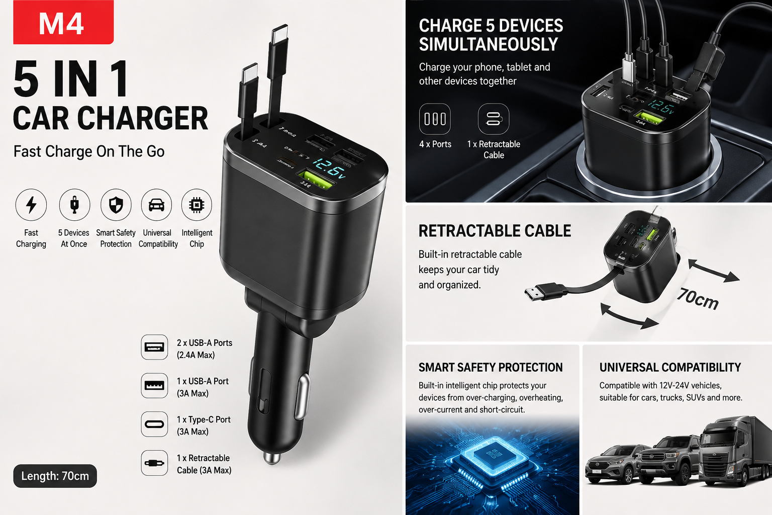M4 5-in-1 Car Charger – Multi-Device Fast Charging with Retractable Cable