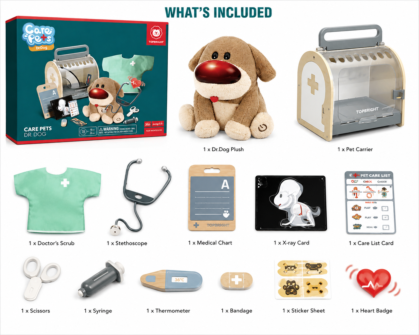 TOPBRIGHT Care Pets Dr. Dog – Interactive Vet Role Play Set with Plush Dog & Accessories