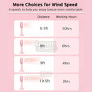 POWERbeast Handheld Mini Fan Travel With USB Rechargeable Battery 4 Speeds