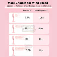 POWERbeast Handheld Mini Fan Travel With USB Rechargeable Battery 4 Speeds