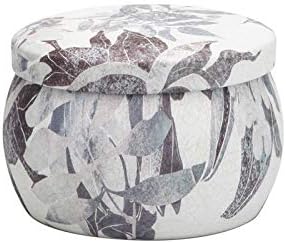 Luxury Floral Scented Candle Gift Set – 4 Tin Candles with Gift Box