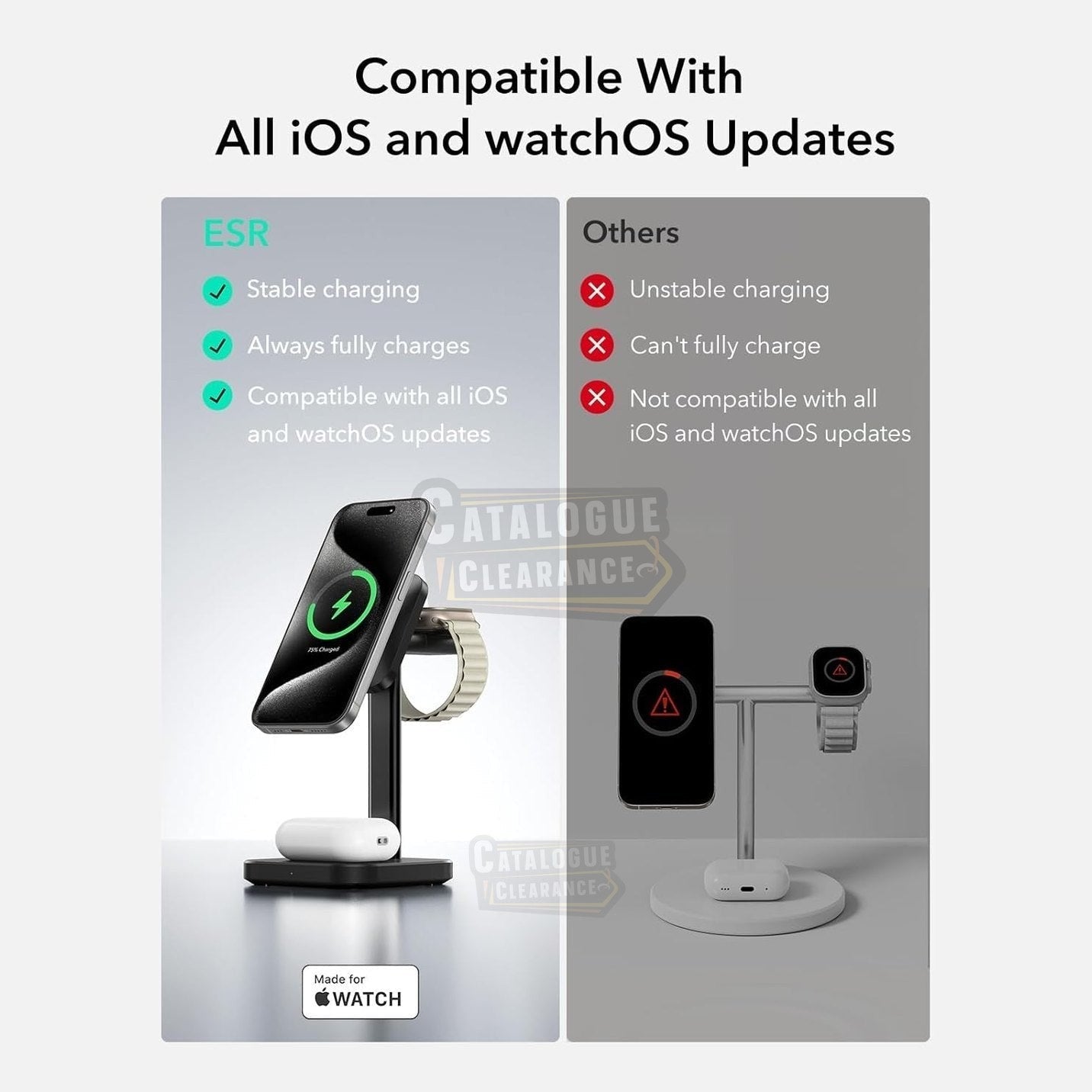 ESR 3-in-1 Wireless Charger – 7.5W MagSafe Charging