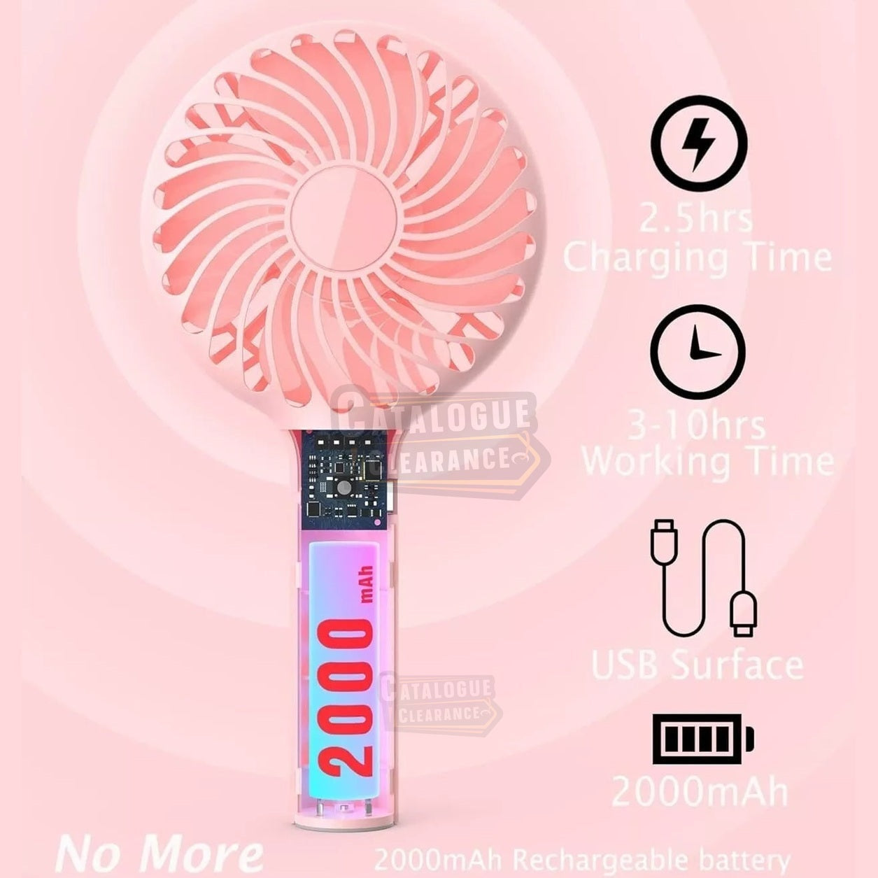 POWERbeast Handheld Mini Fan Travel With USB Rechargeable Battery 4 Speeds