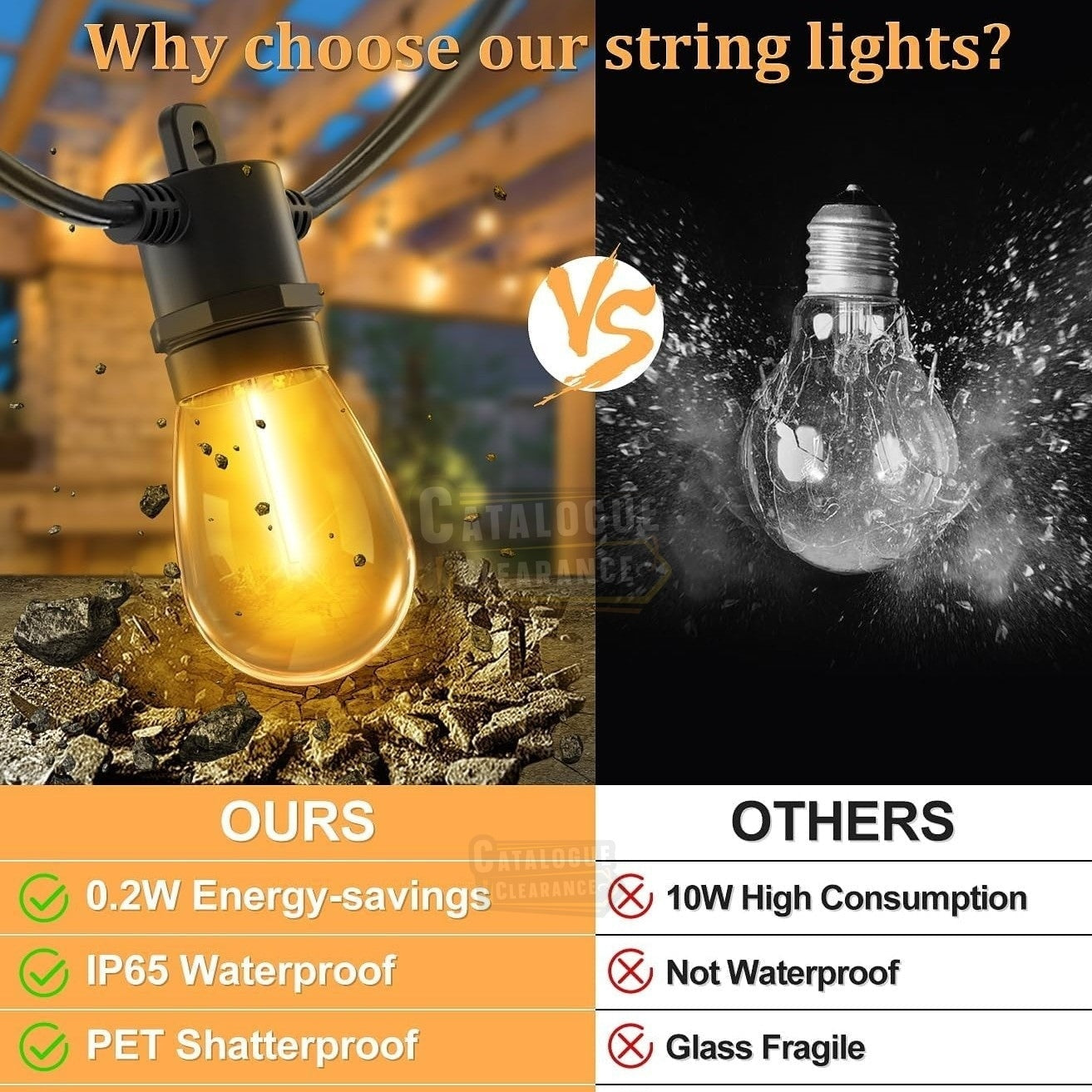 100ft Outdoor LED Festoon Lights - IP65 Waterproof Garden String Lights