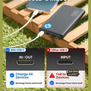 Power Bank 15W High Speed Charging Slimmest 10,000mAh