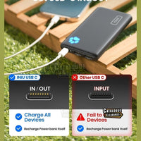 Power Bank 15W High Speed Charging Slimmest 10,000mAh