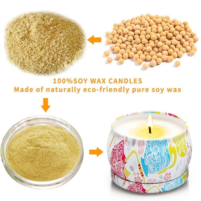 Floral Scented Candle Gift Set – 4 Decorative Tin Candles with Gift Box