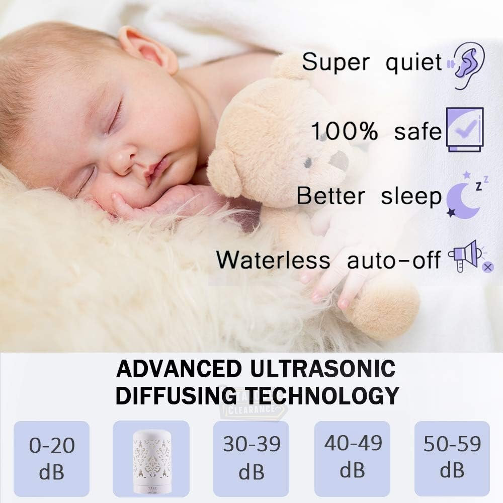 RiteSune Essential Oil Diffuser – White Ceramic Aroma Diffuser