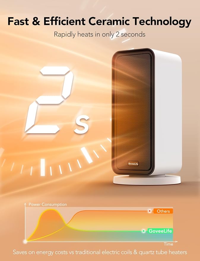 Govee Life Smart Electric Heater – Low Energy Ceramic Space Heater with Thermostat, WiFi & Bluetooth App Control – Compatible with Alexa & Google Assistant – Portable Heater for Bedroom, Office & Home (White)