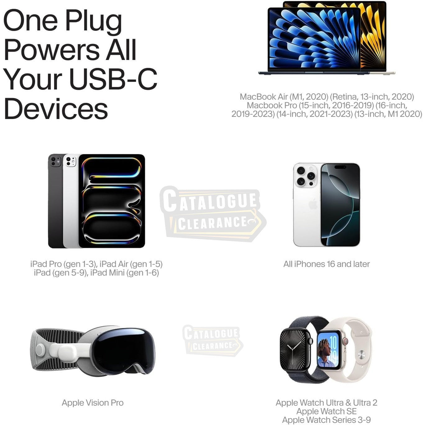 Twelve South PlugBug - 120W 4-Port USB-C Wall Charger
