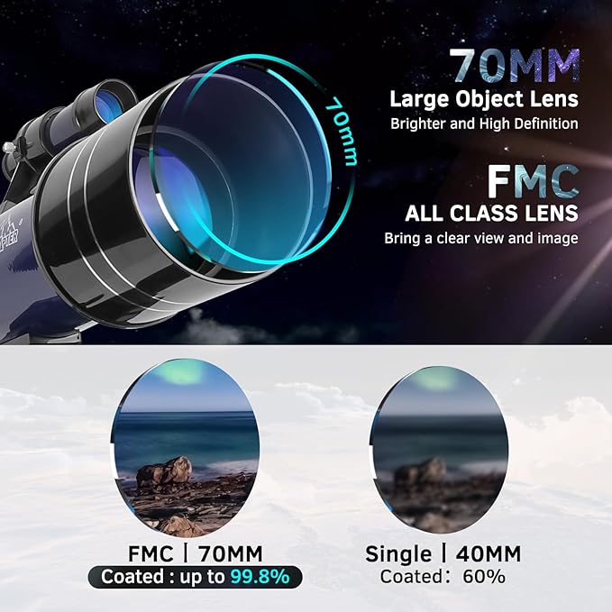 Maxlapter Telescope for Astronomy – HD Viewing for Moon & Planet Observation