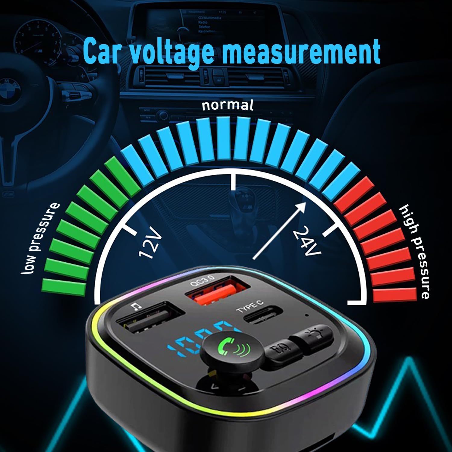 Bluetooth 5.3 FM Transmitter for Car – 20W PD & QC3.0 Fast Charging, Hands-Free Calling, USB & Type-C Car Adapter