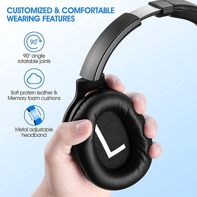 Zihnic Bluetooth Active Noise Cancelling Headphones PN9