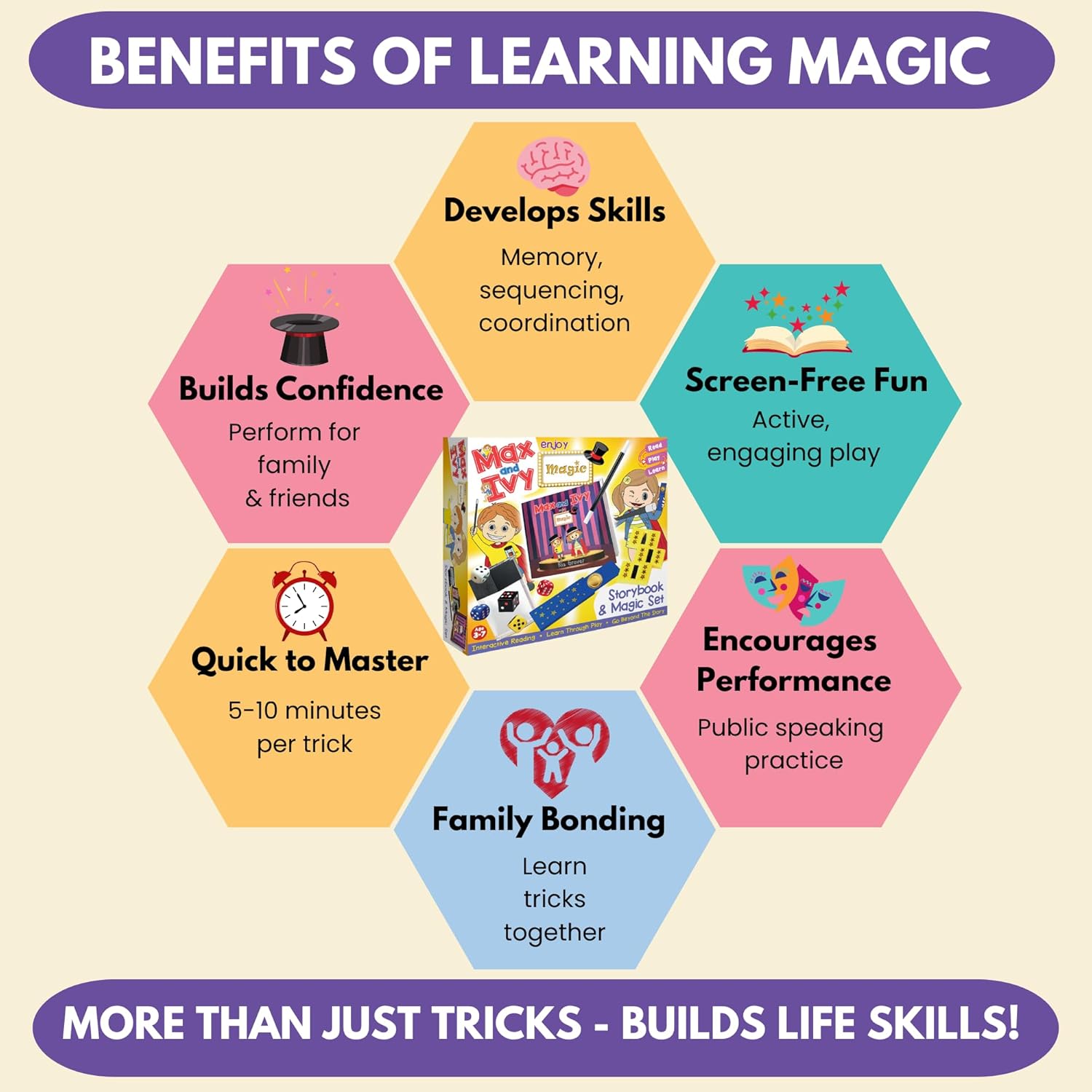 Magic Set for Kids Ages 3–7 – Beginner Magic Tricks Kit with Props, Storybook & Video Tutorials