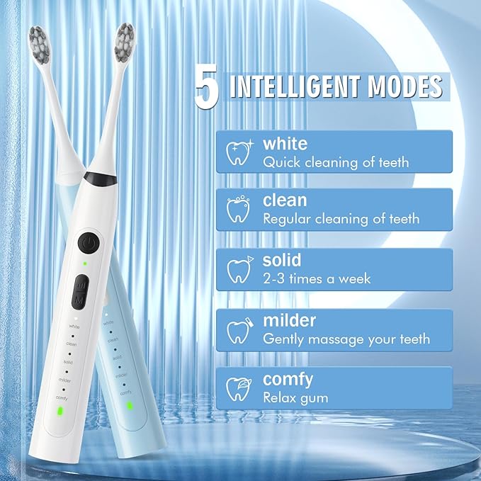 Coulax C17 Series Sonic Electric Toothbrush