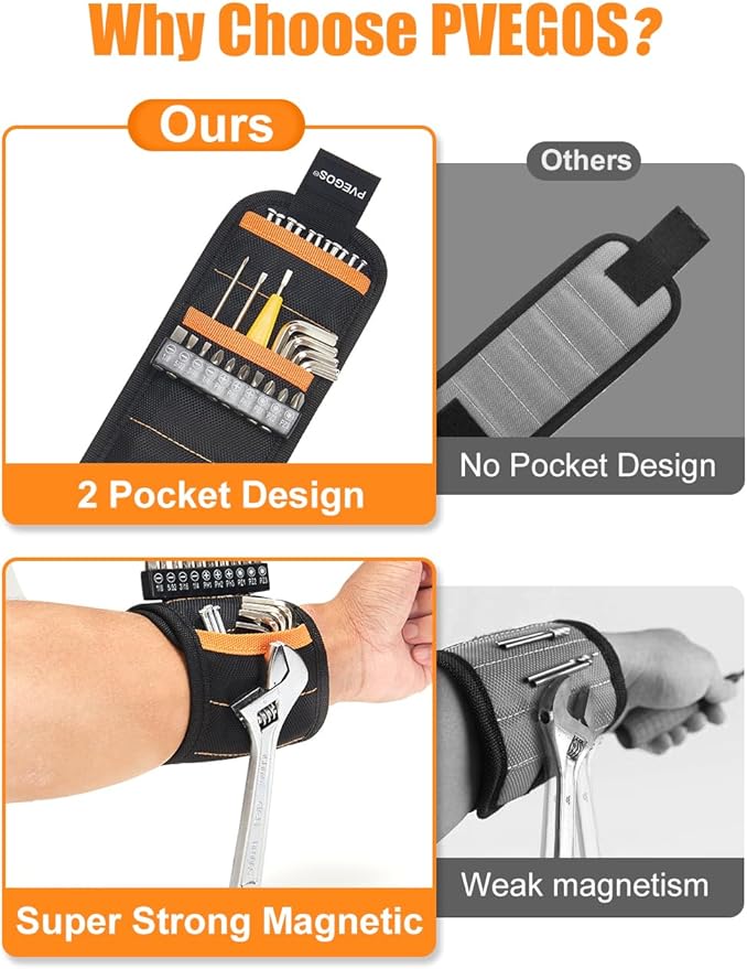 Magnetic Tool Wristband for Men with Wrist Bag & Keychain – Strong Magnetic Wristband for Screws, Nails & Small Tools