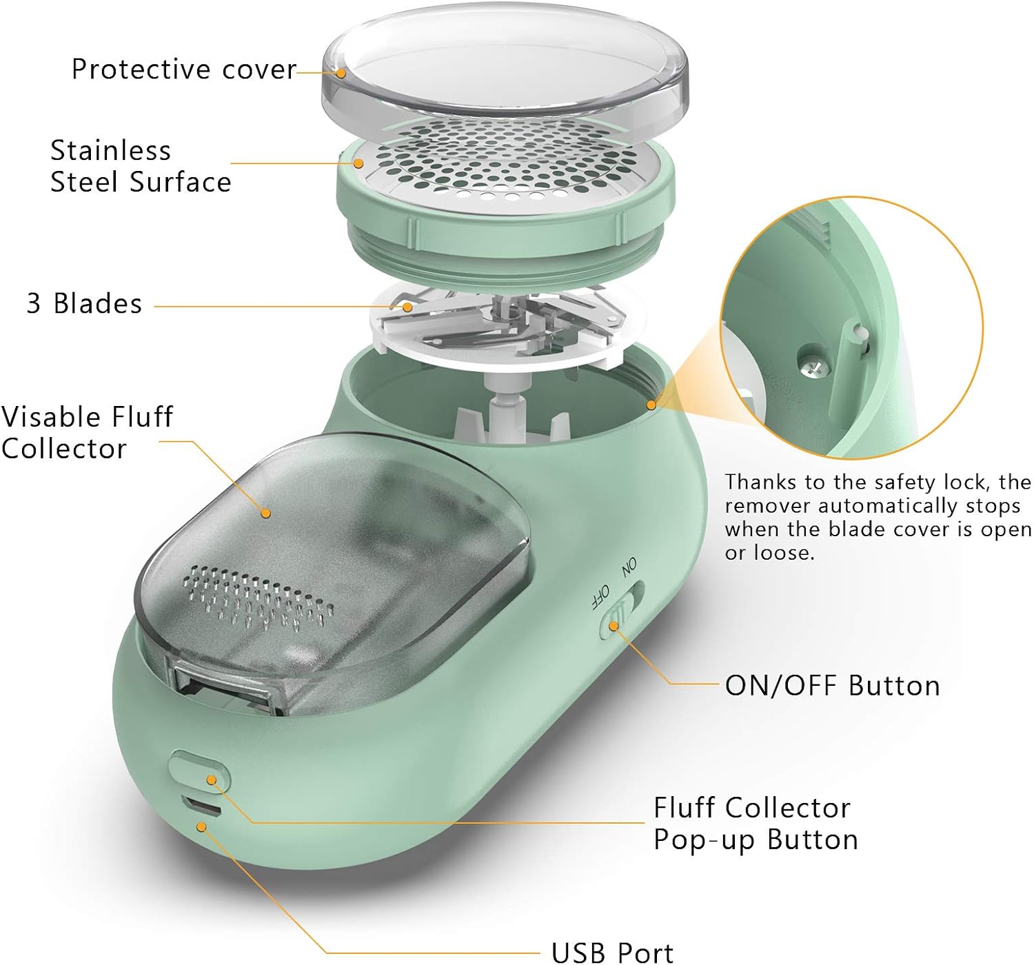 Homeasy 2-in-1 Fabric Shaver Electric Lint Remover & Manual Brush, 3 Stainless-Steel Blades, Green