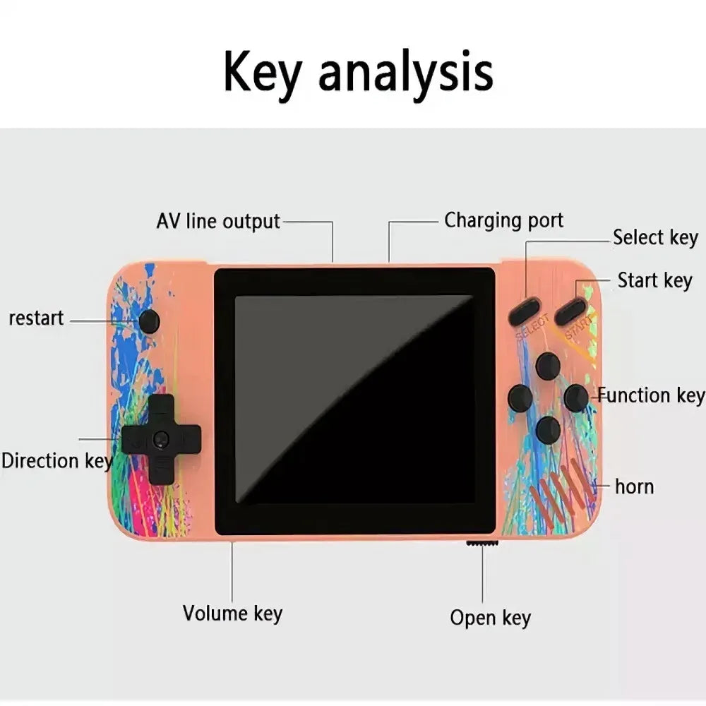 Game Box G3 Power HDMI Retro Game Stick – 800 Built-In Games