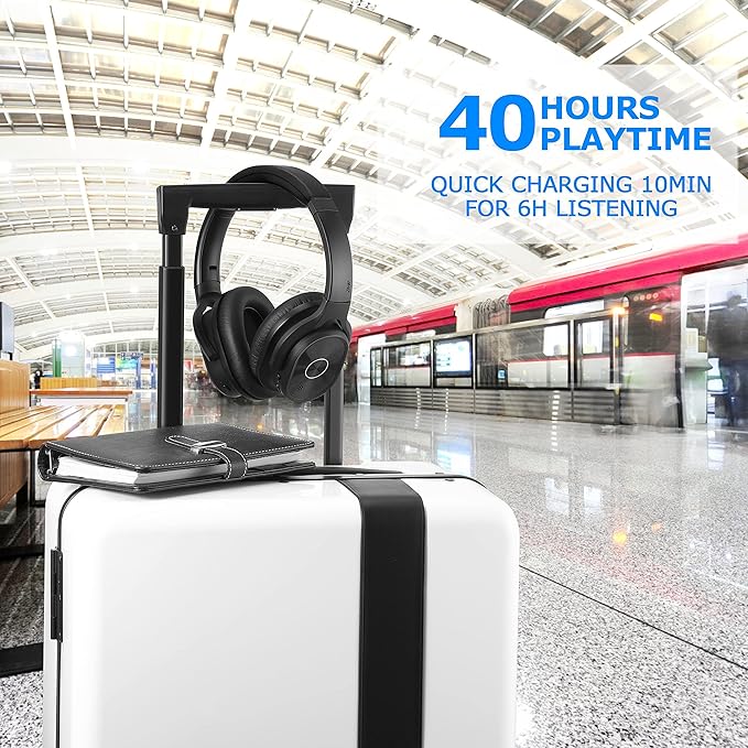 Zihnic Bluetooth Active Noise Cancelling Headphones PN9