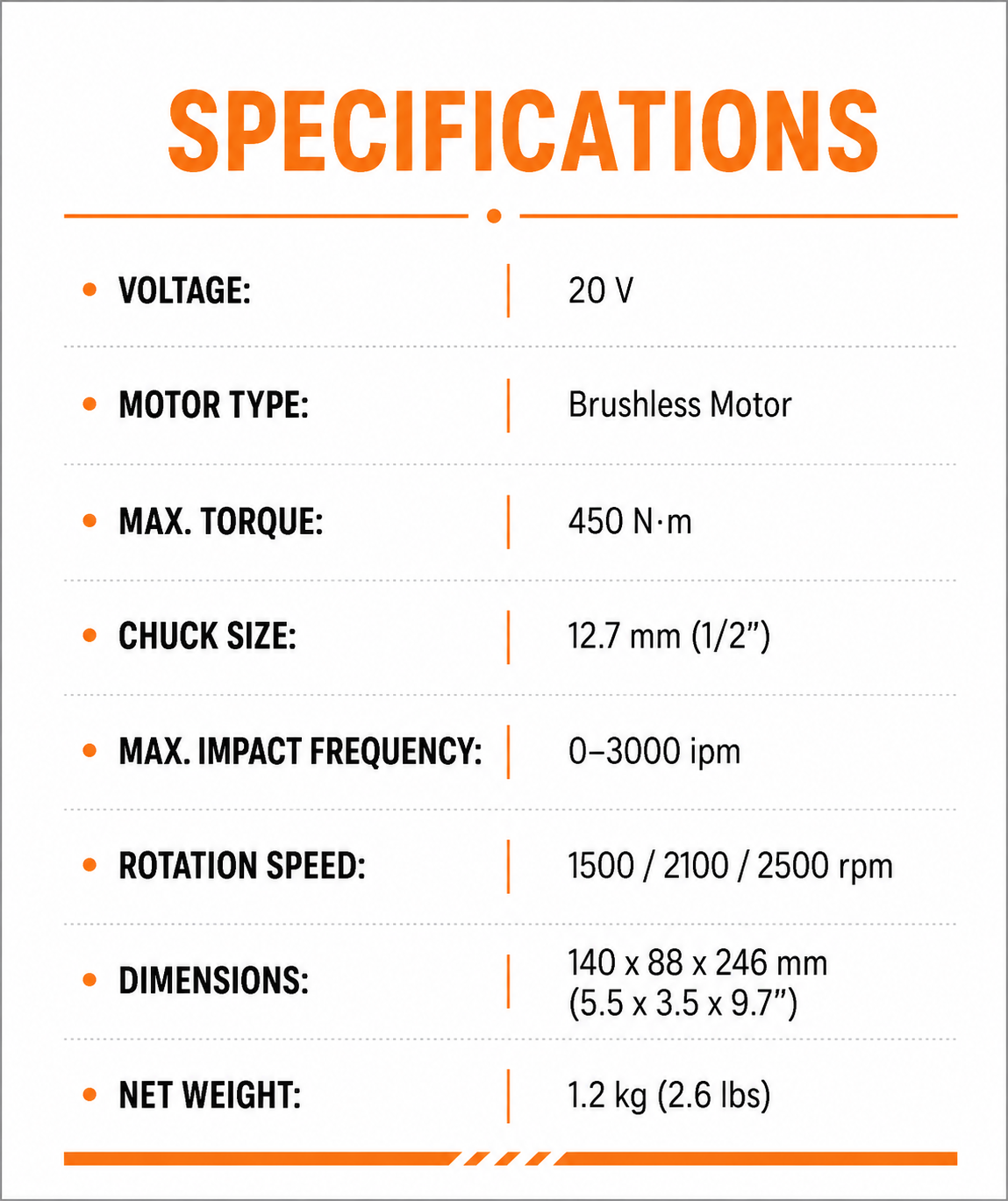 U20 BRUSHLESS IMPACT WRENCH - by LITHELI