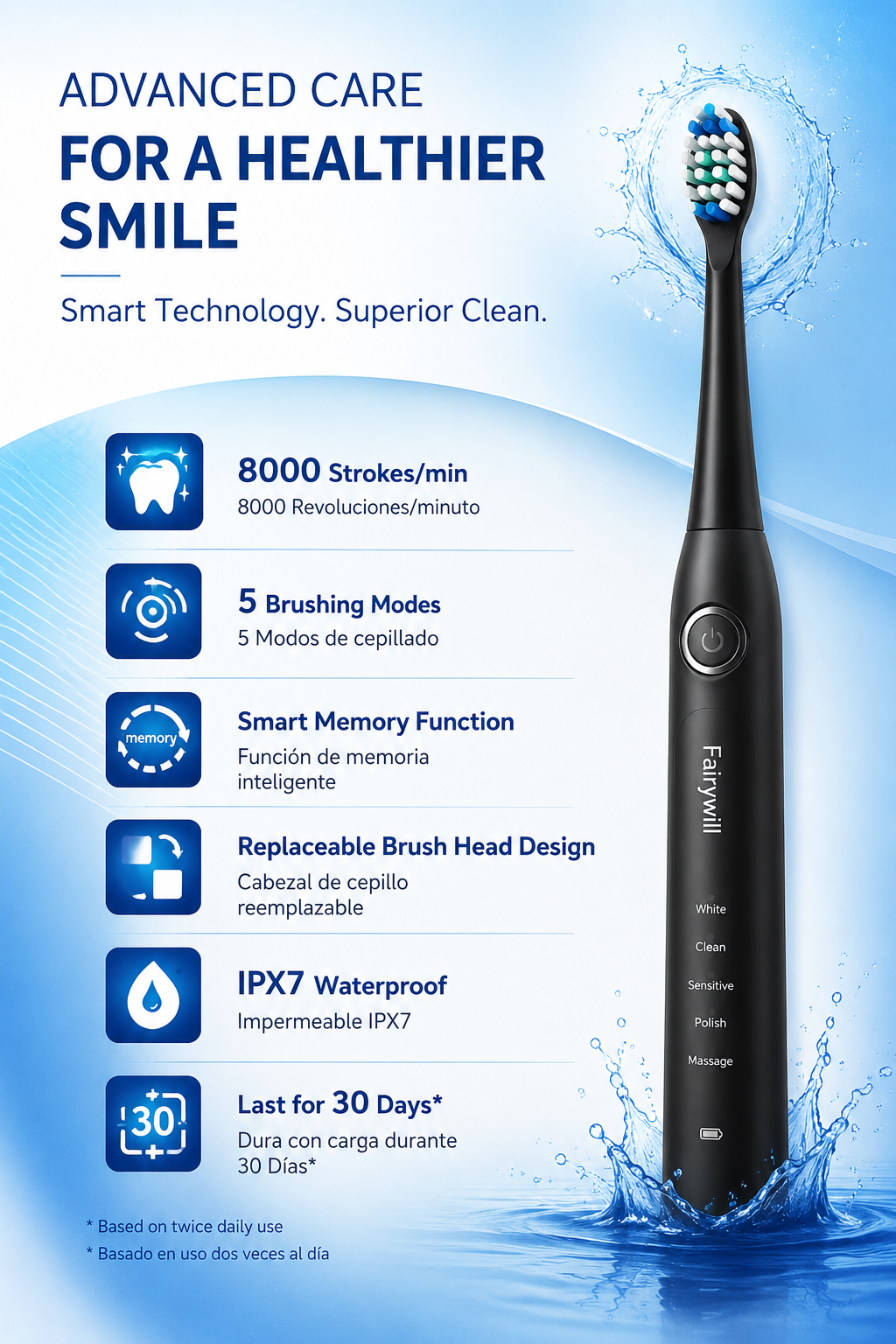 ROTATING ELECTRIC TOOTHBRUSH SET - BLUE EDITION - by SEAGO
