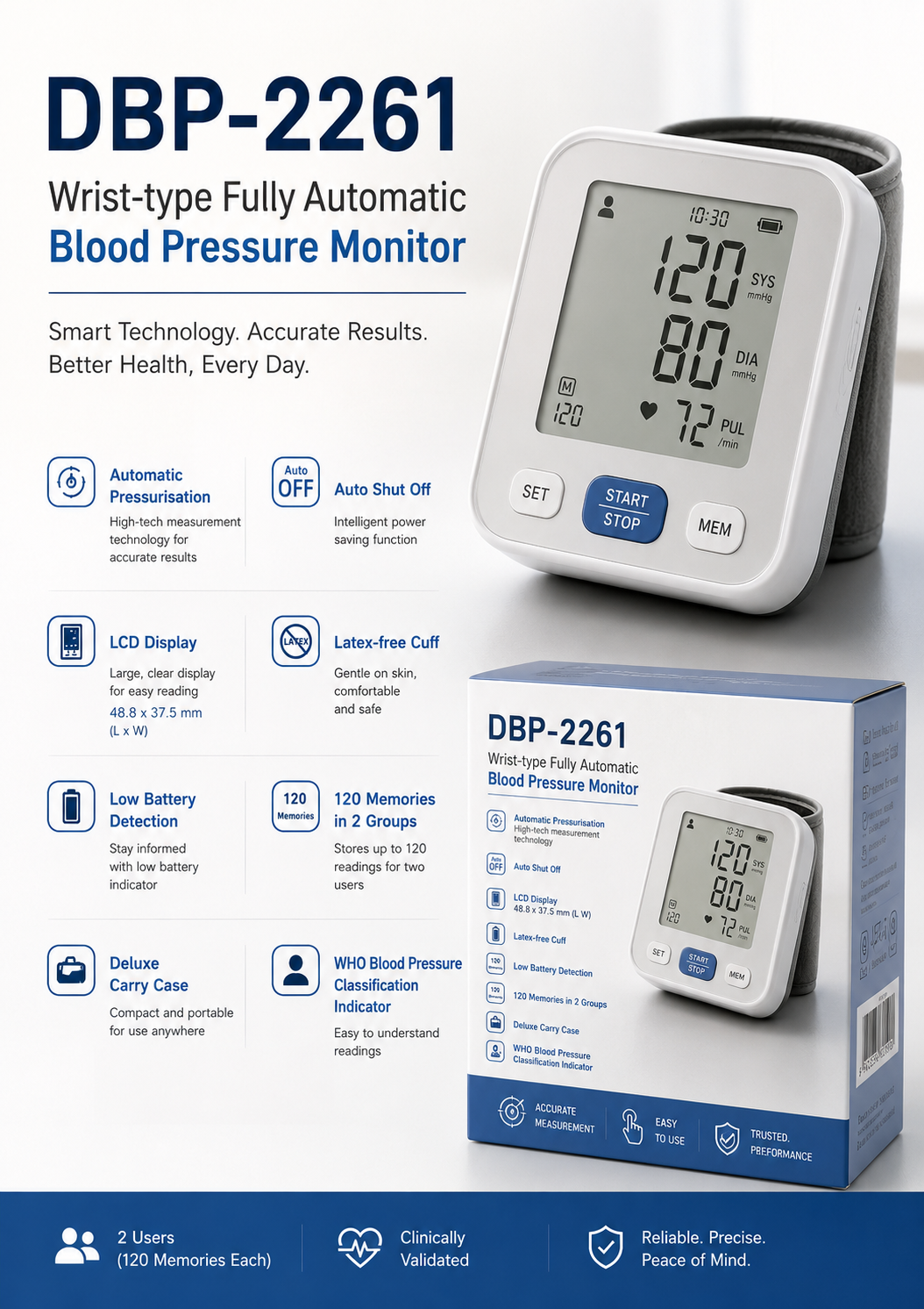 WRIST BLOOD PRESSURE MONITOR - FULLY AUTOMATIC+ACCURATE -MODEL-DBP-2261 by MAYNOVIA